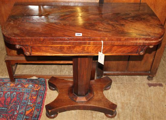 Victorian mahogany folding card table(-)